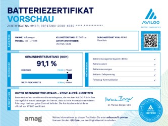 VW ID.3 - Bild folgt... 1