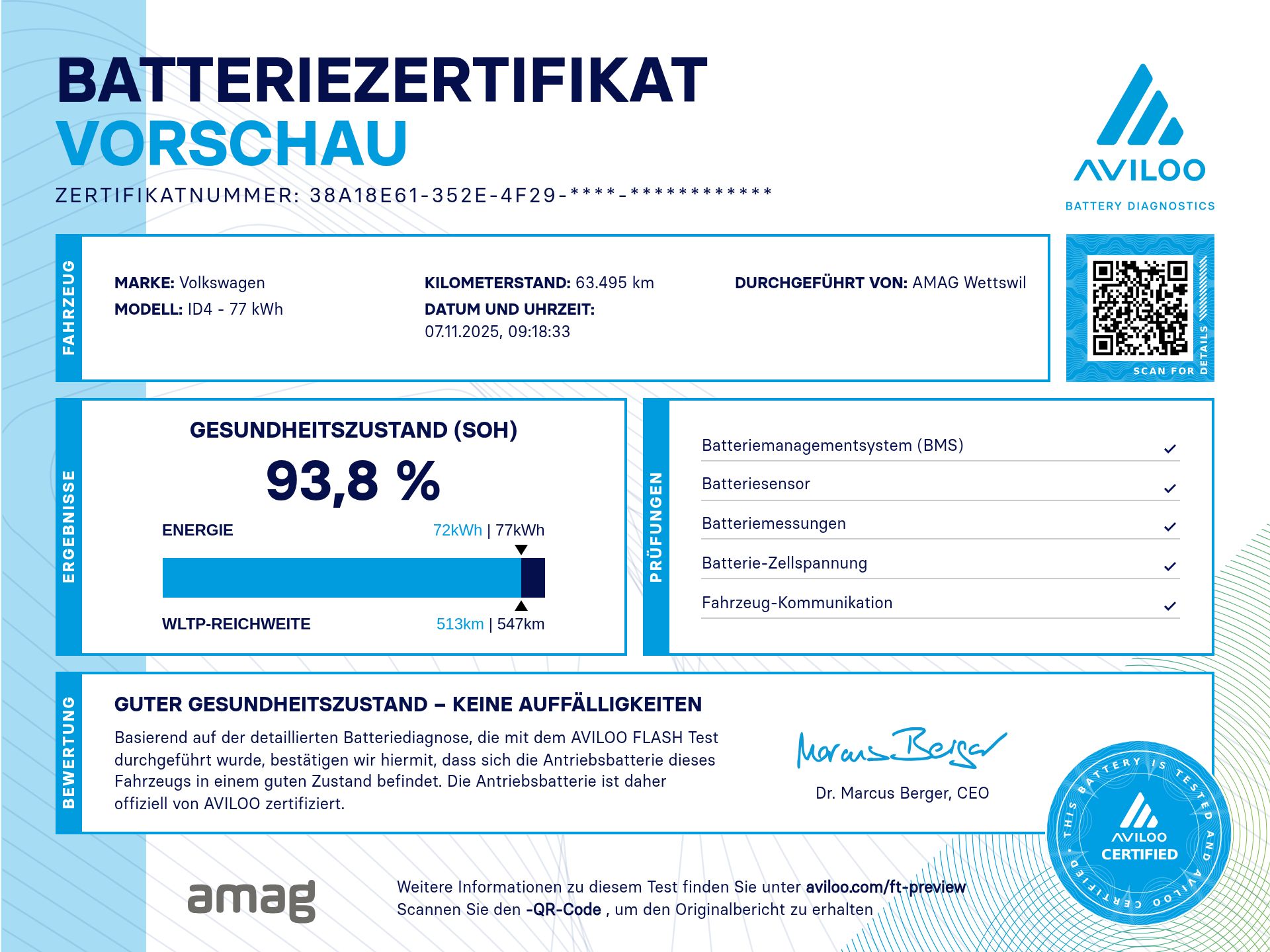 VW ID.4 - Bild folgt... 1