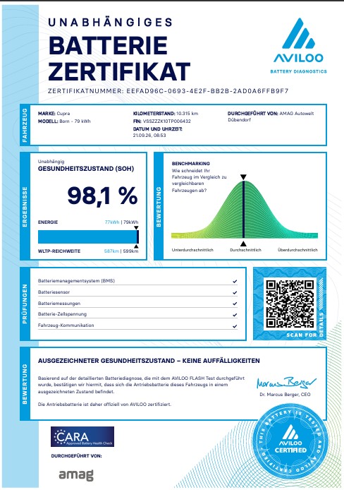 Cupra Born - Bild folgt... 1