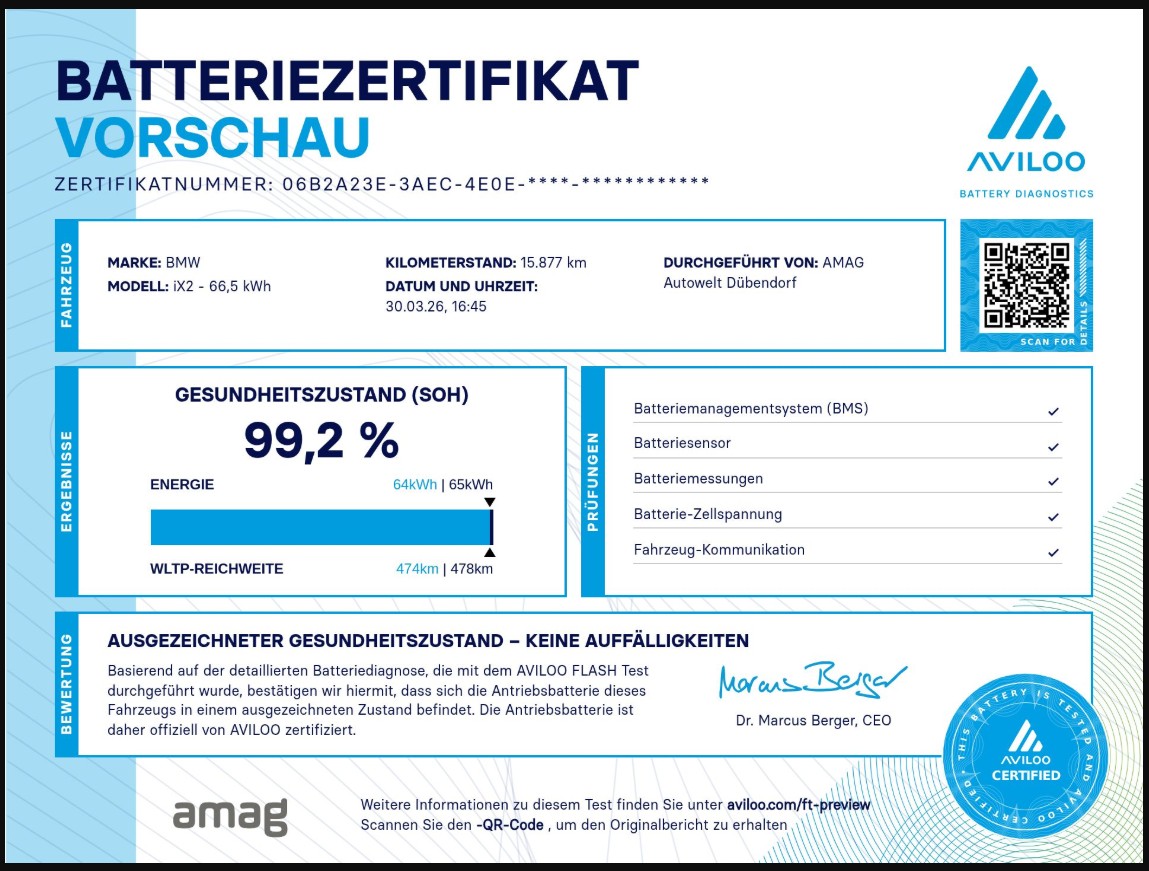 BMW X-Reihe - Bild folgt... 1