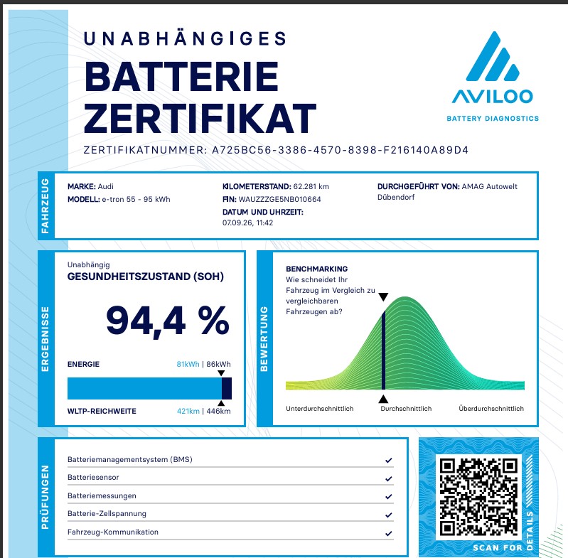 Autobild